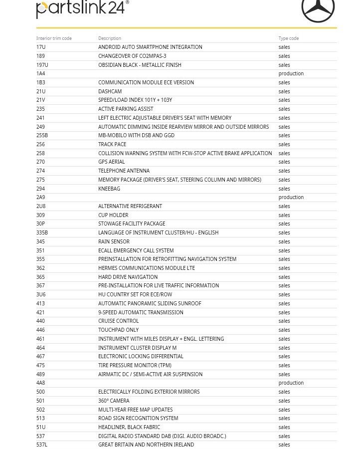2020 Mercedes-Benz GLC GLC 63 4Matic+ Premium Plus 5dr MCT for sale at Hofmanns