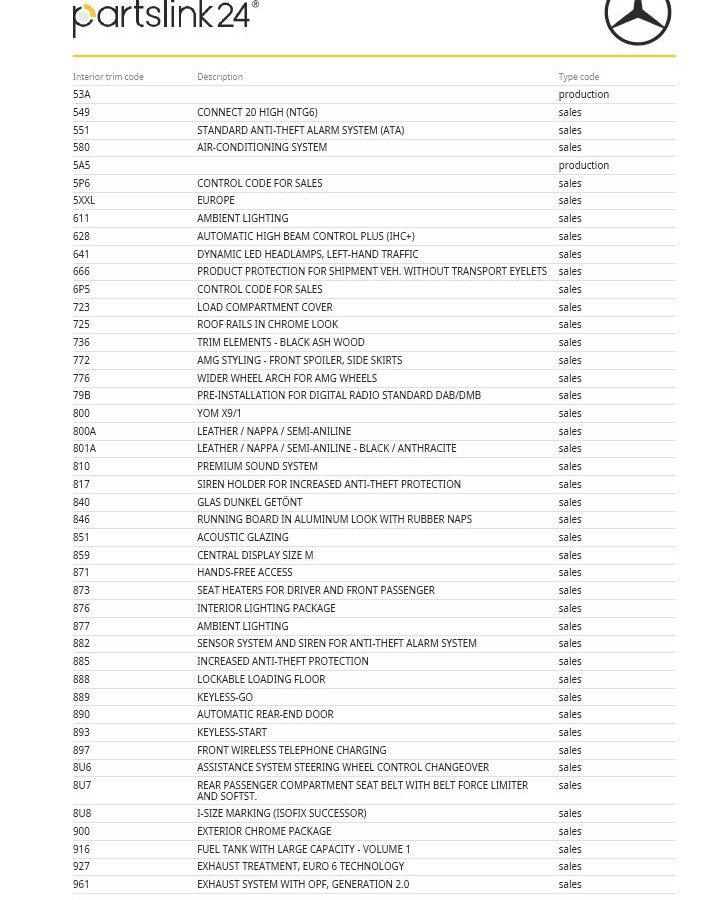 2020 Mercedes-Benz GLC GLC 63 4Matic+ Premium Plus 5dr MCT for sale at Hofmanns