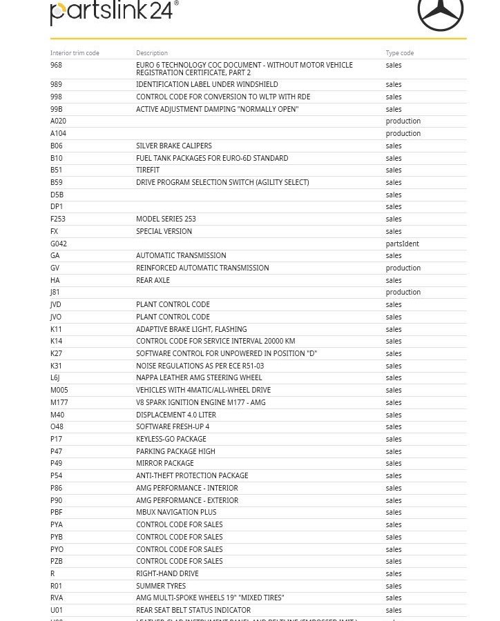 2020 Mercedes-Benz GLC GLC 63 4Matic+ Premium Plus 5dr MCT for sale at Hofmanns