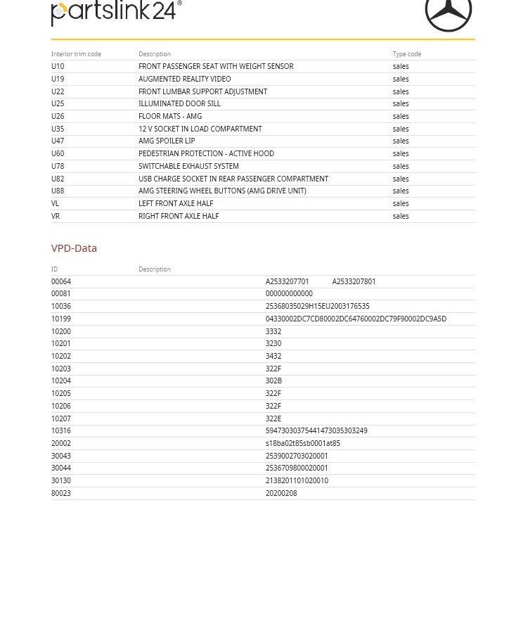 2020 Mercedes-Benz GLC GLC 63 4Matic+ Premium Plus 5dr MCT for sale at Hofmanns