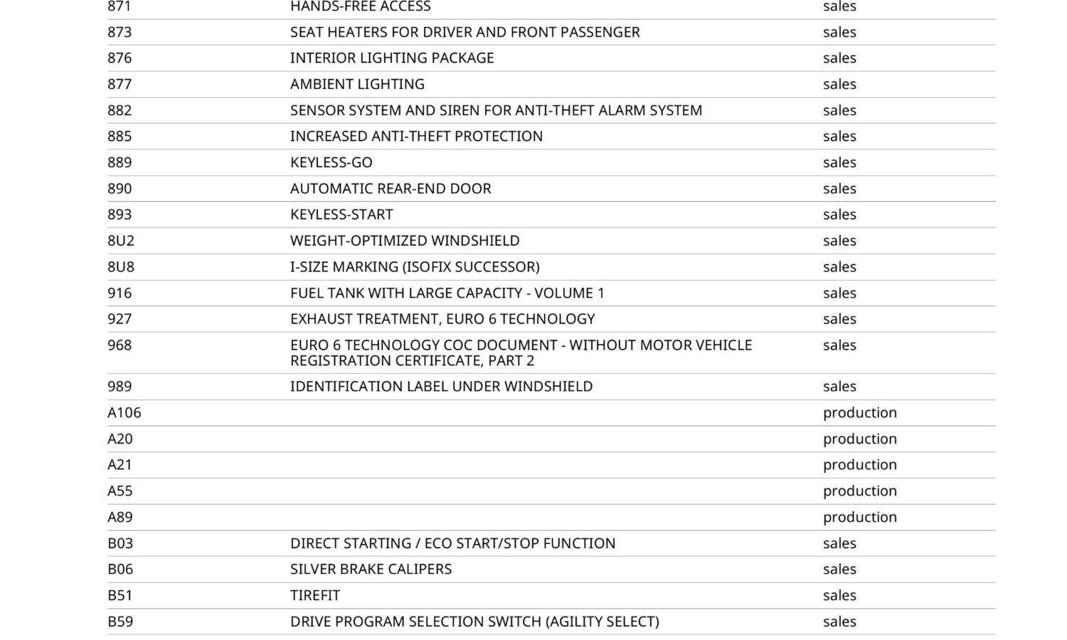 2018 Mercedes-Benz C Class C63 Premium 5dr Auto for sale at Hofmanns